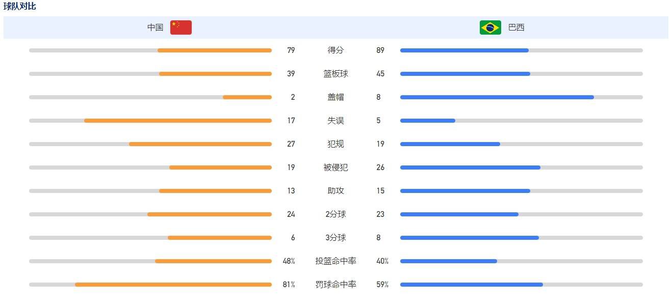 外星居民第一季