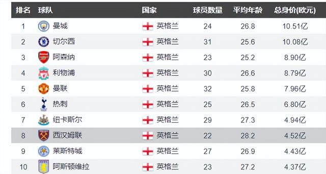 伊人一区二区三区