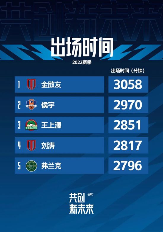 邻居的人