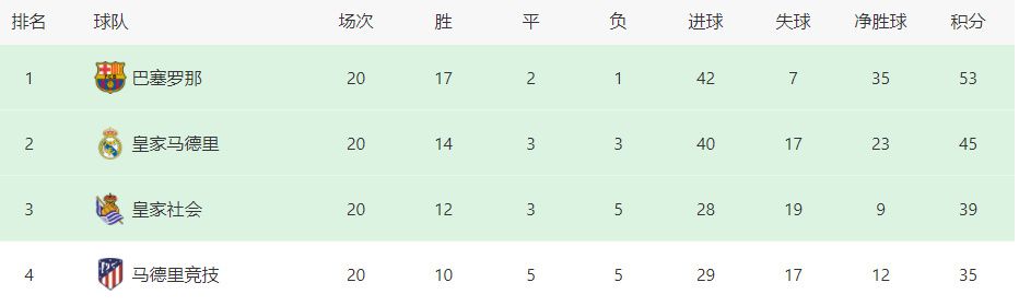 伊人狠狠丁香婷婷综合色