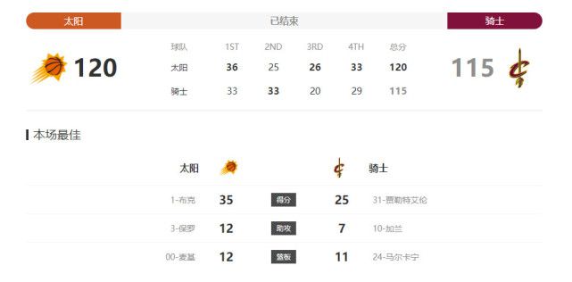 可亲的妈妈