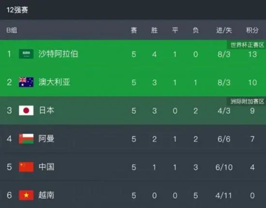 小伸进老师