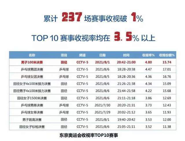 抓住我挣扎